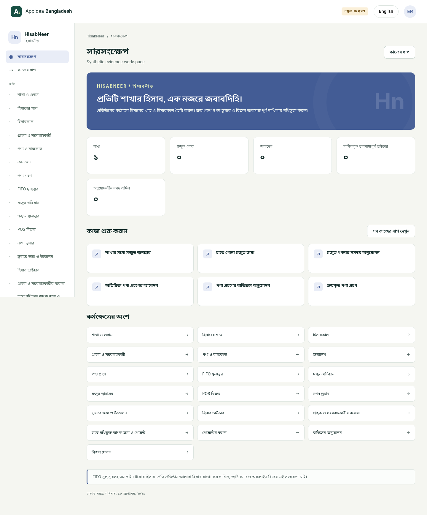 Bengali overview. Synthetic data; offline rendering harness.