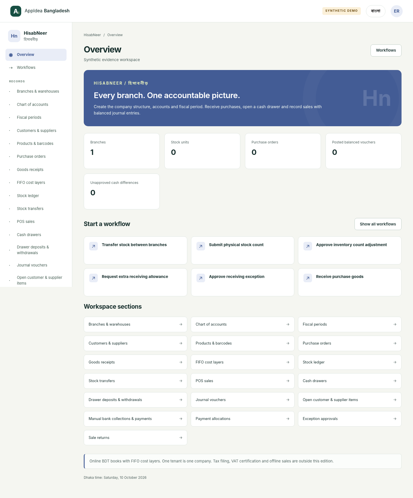 English overview. Synthetic data; offline rendering harness.