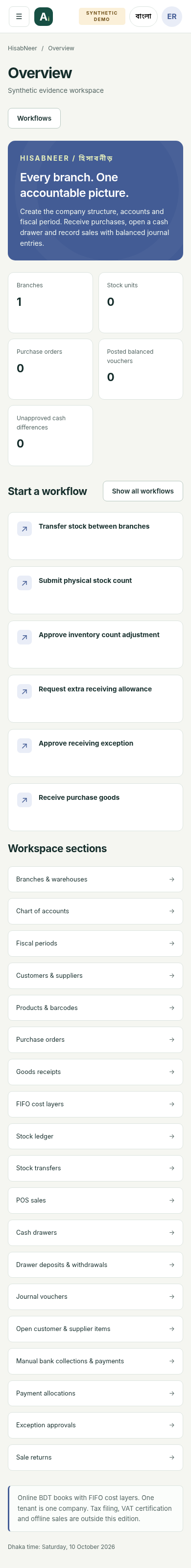 Mobile-width overview. Synthetic data; offline rendering harness.