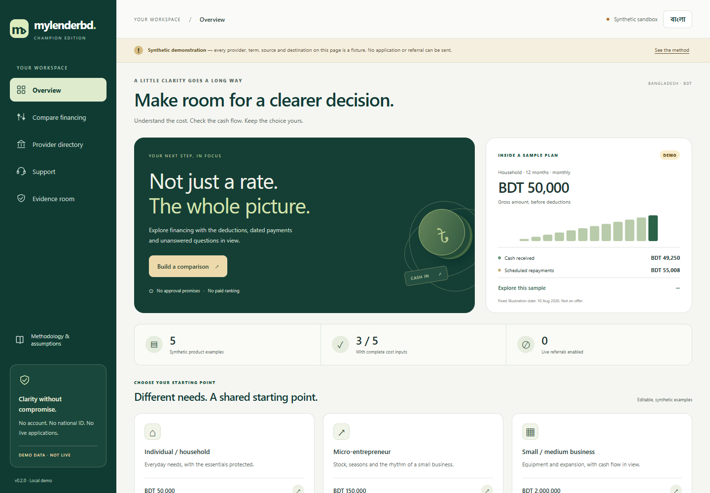 Actual mylenderbd demo interface